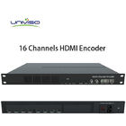 Input codificatore H.264 &amp; H.265 di HD dell'estremità capa HDMI di Digital con l'uscita di IP&amp; ASI, inserzione di logo