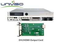 Multiformat ha integrato il decodificatore BWDVBS - del ricevitore della televisione via satellite MPEG 8026 - 2