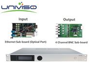 BWDVBS - decodificatore del ricevitore integrato 8017, decodificatore di HD TV per il ricevitore satellitare