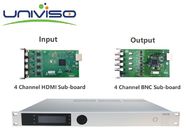 Il FTA ha integrato il decodificatore HD/deviazione standard BWDVBS - 8015 del ricevitore con i bottoni LCD di controllo