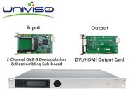 Decodificatore del ricevitore integrato demodulazione di HD, decodificatore satellite professionale di Digital