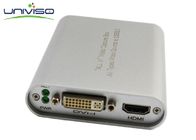 CVBS liberano scatola di bloccaggio di USB del driver la video, bloccaggio HD dei porti di USB 3,0 video