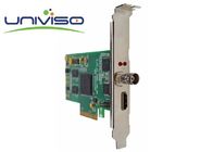 Video bloccaggio d'elaborazione e ricetrasmettitore della scheda di ingresso/uscita di serie ASI della carta di PCIE simultaneamente